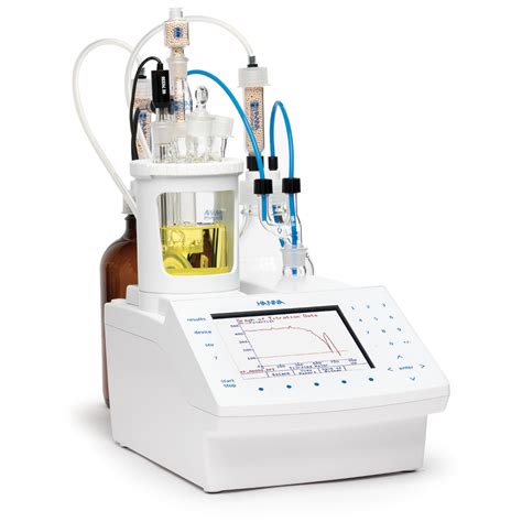 Columetrico Karl Fischer Titration inc|karl fischer titration results.